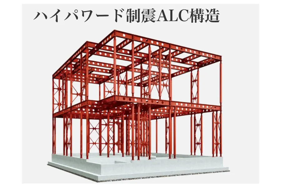 ヘーベルハウスの構造の標準仕様：ハイパワード制震ALC構造